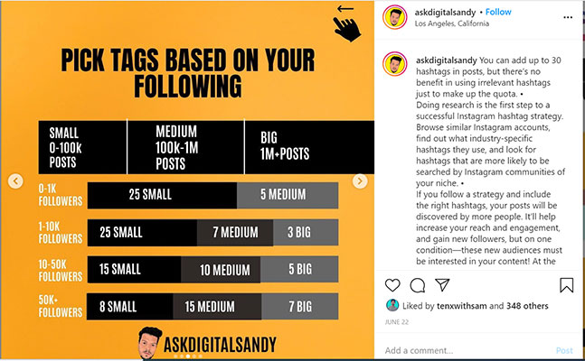 hashtags according to your account size